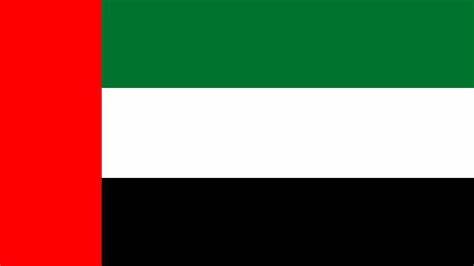 Trademark Registration in UAE